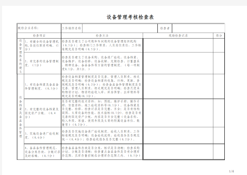 设备管理考核检查表