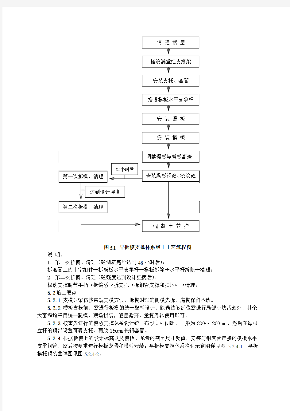 早拆模支撑体系施工工法