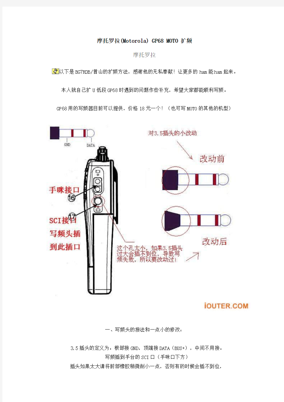 摩托罗拉(Motorola) GP68 MOTO 扩频