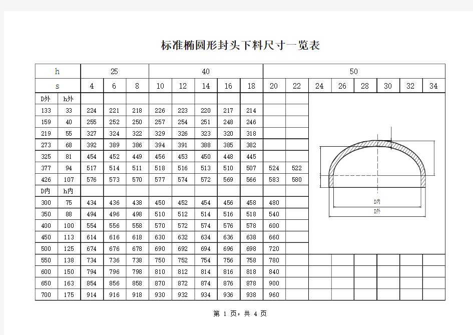 封头下料尺寸