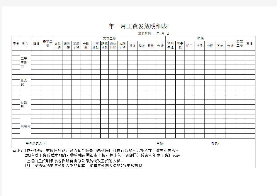 工资发放明细表