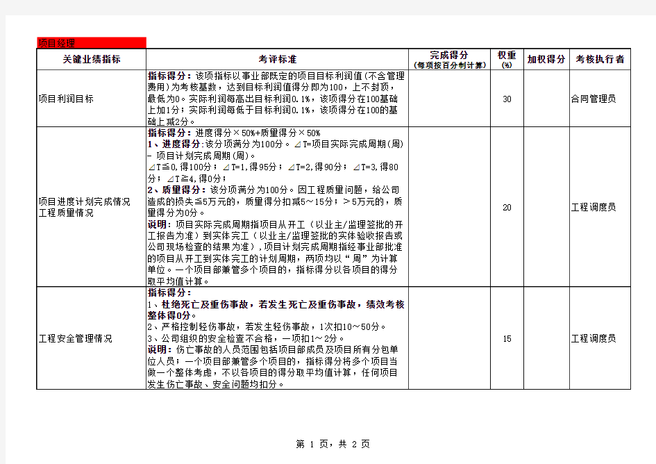 项目经理关键业绩指标