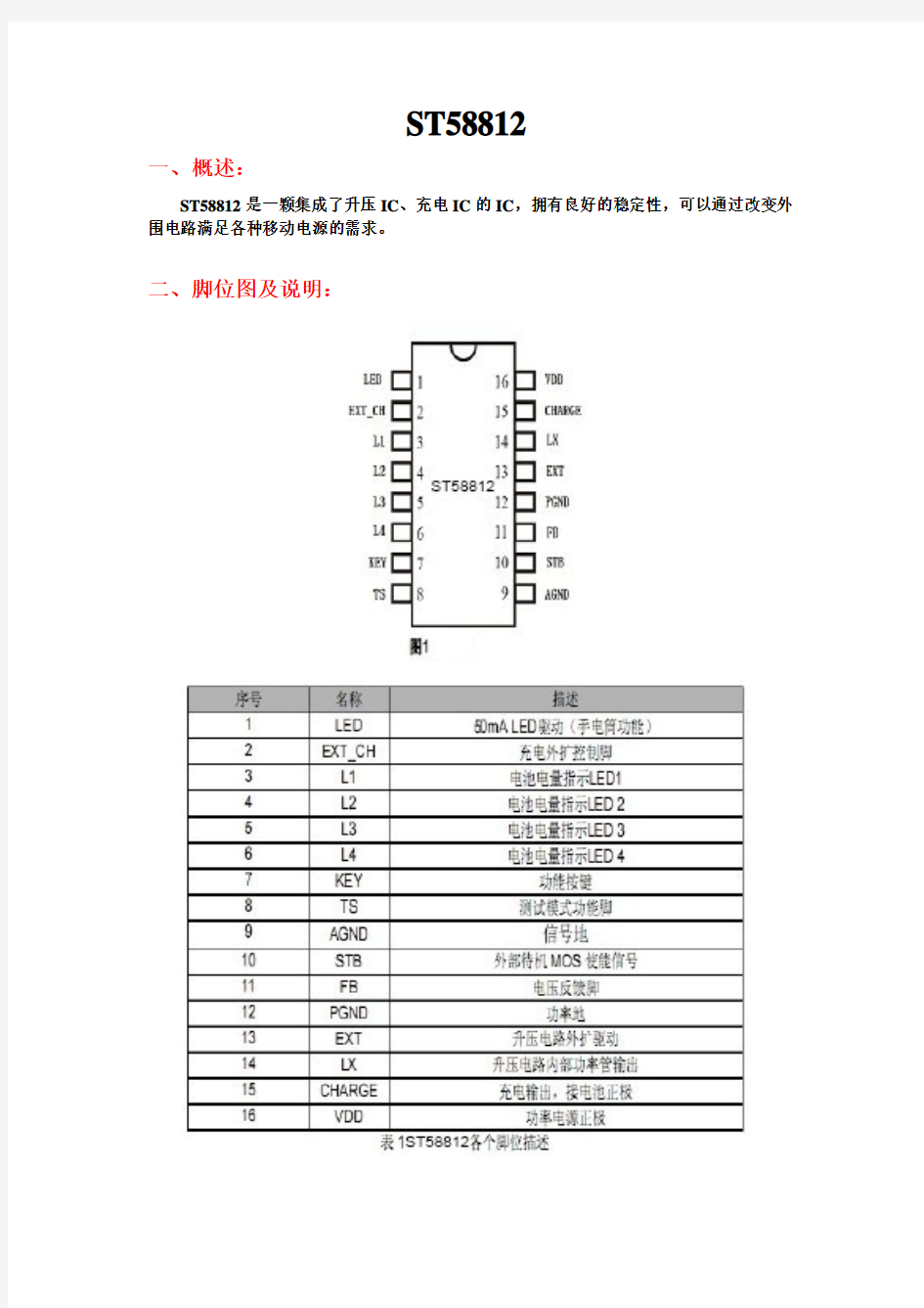 ST58812移动电源方案