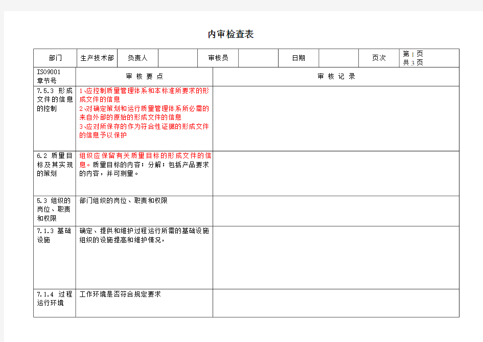 ISO9001：2015版  生产部内审检查表