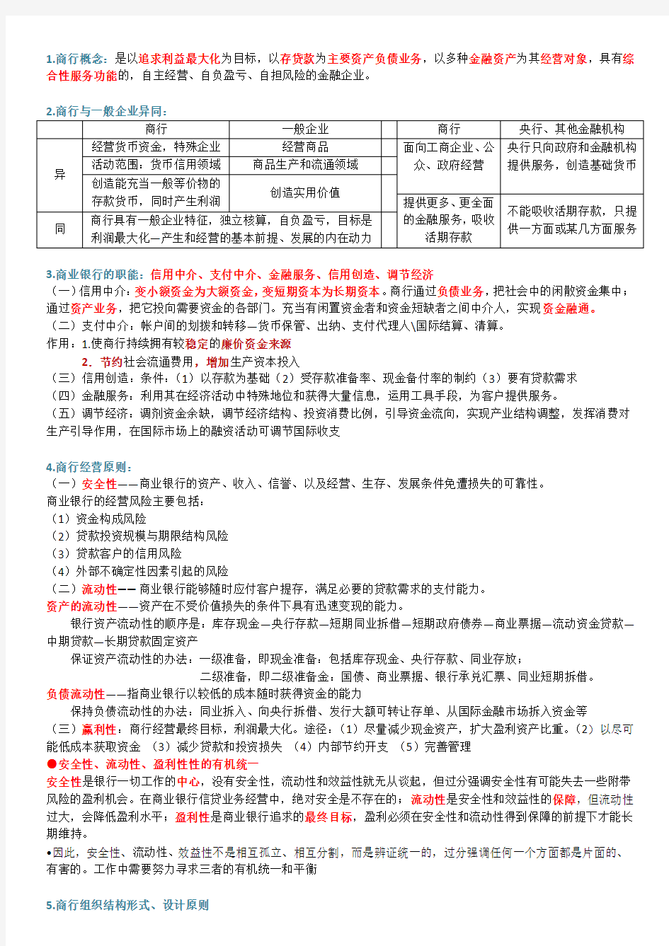 商业银行经营学知识点整理