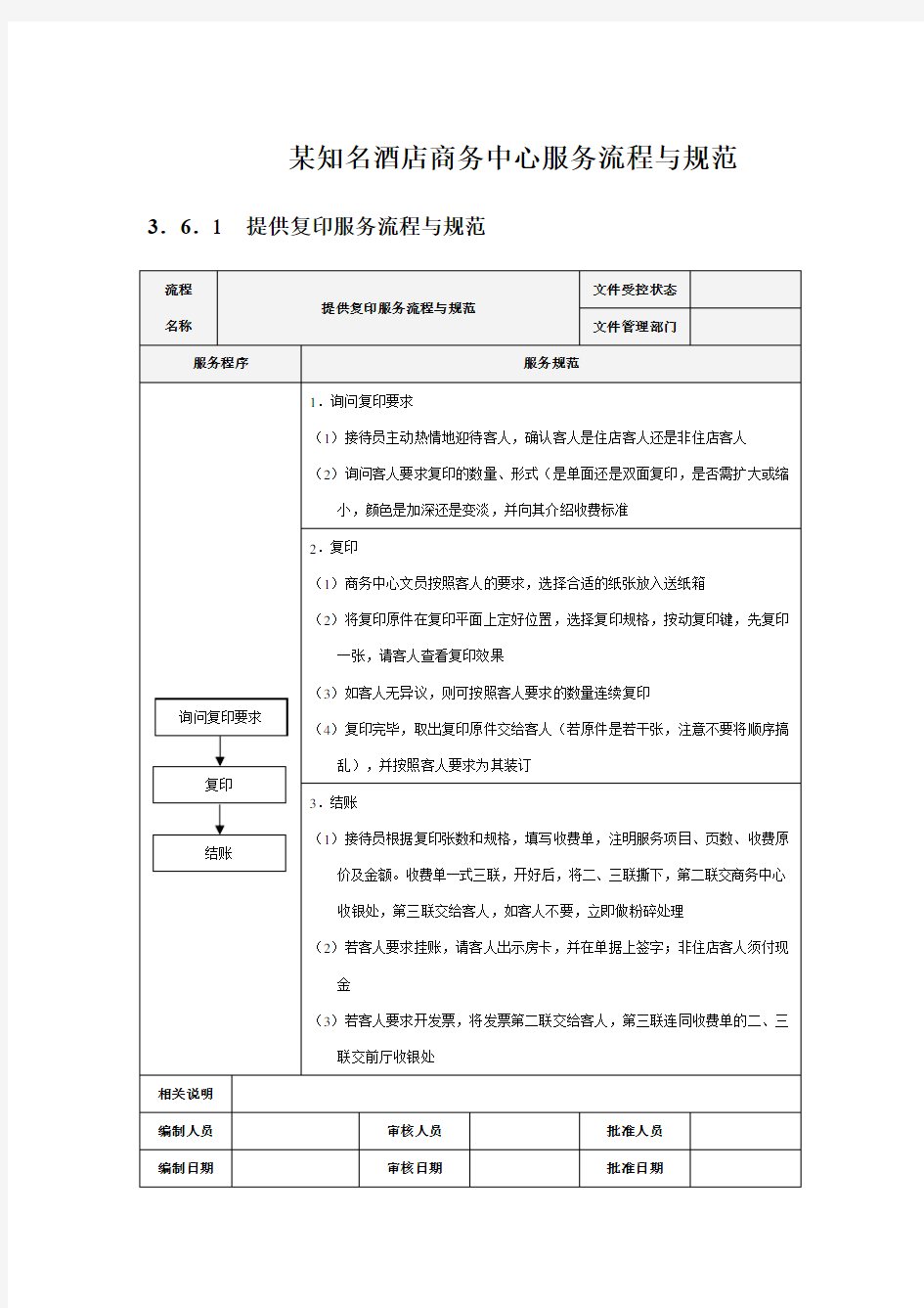 某知名酒店商务中心服务流程与规范