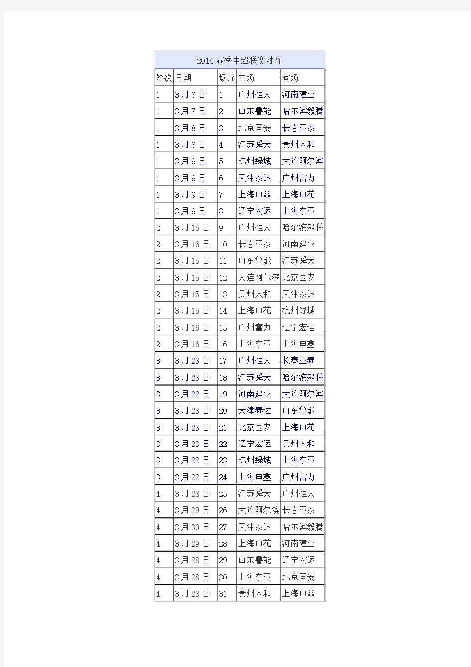 2014中超赛程表(完整版)