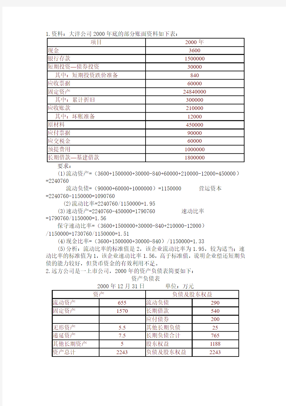 财务分析习题及答案