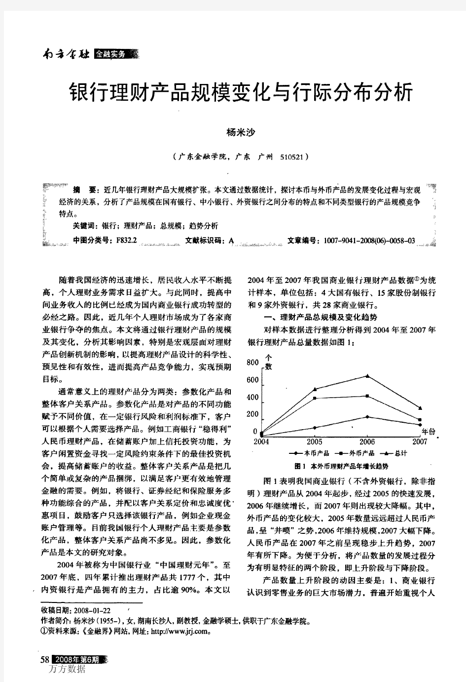 银行理财产品规模变化与行际分布分析