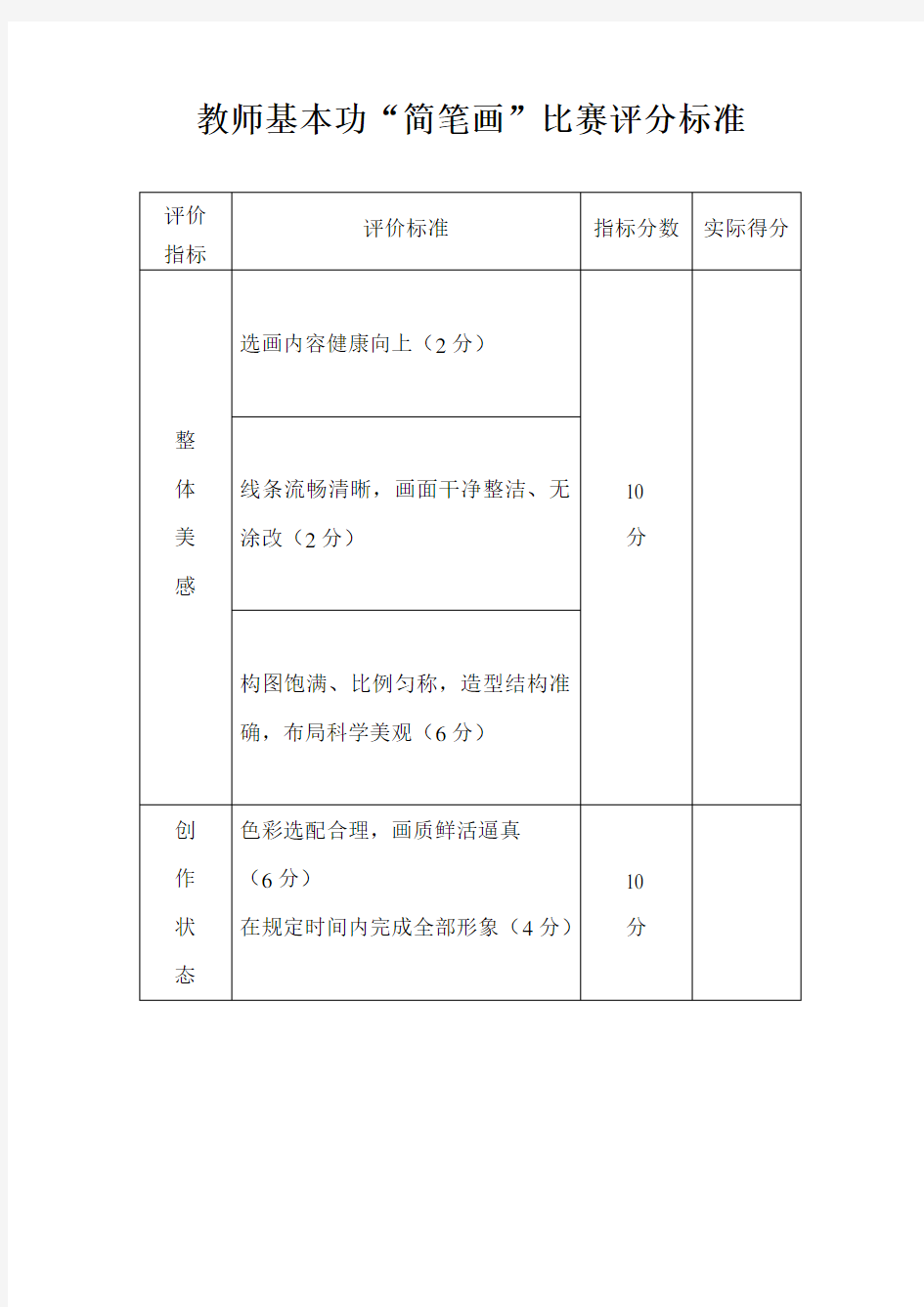 教师基本功简笔画比赛评分标准