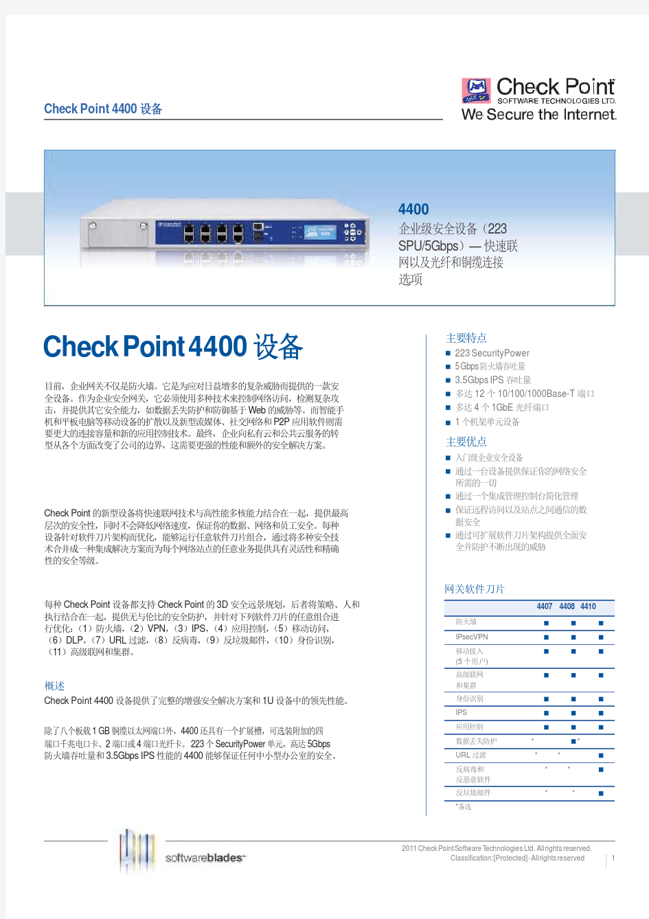 Checkpoint4400参数表