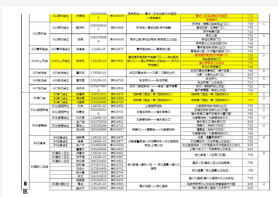 京东总部大厦班车线路时刻表(11 月23日起执行)