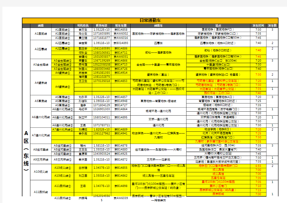 京东总部大厦班车线路时刻表(11 月23日起执行)