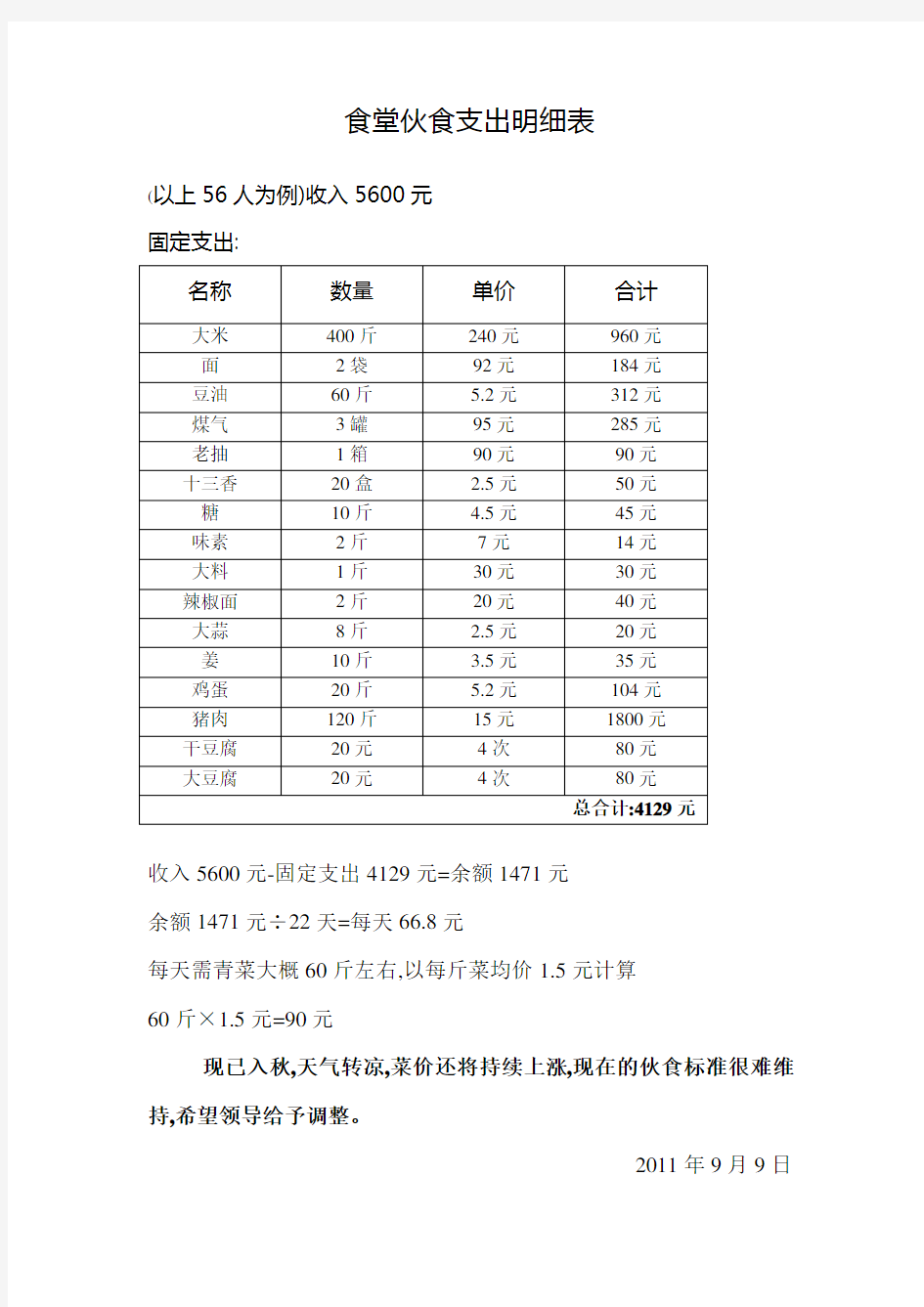 食堂伙食支出明细表