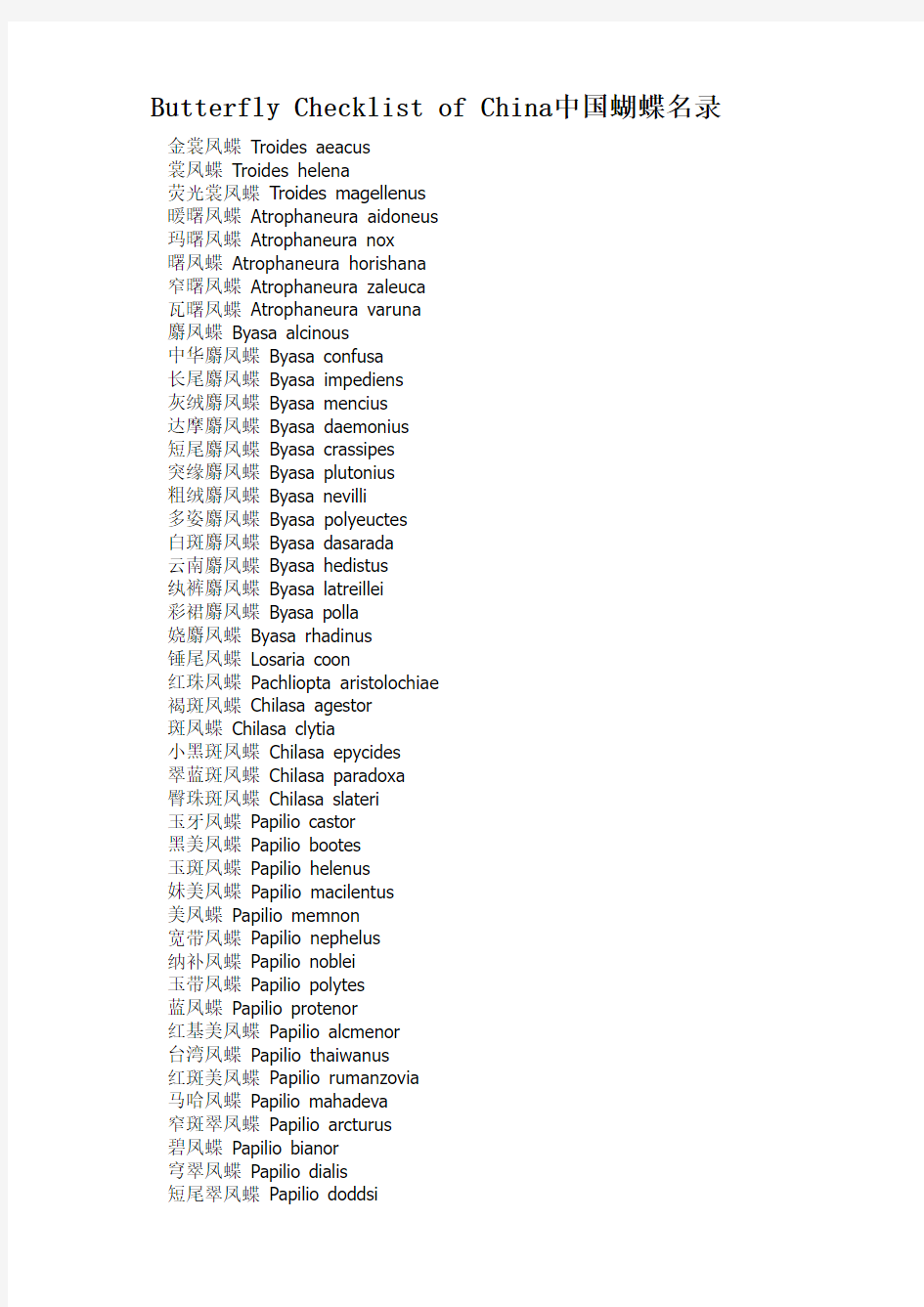 Butterfly Checklist of China中国蝴蝶名录