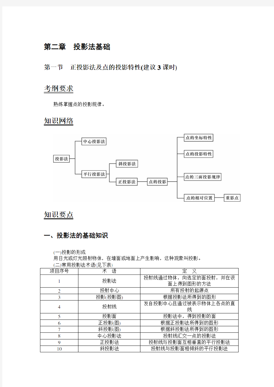 第一节 正投影法及点的投影特性