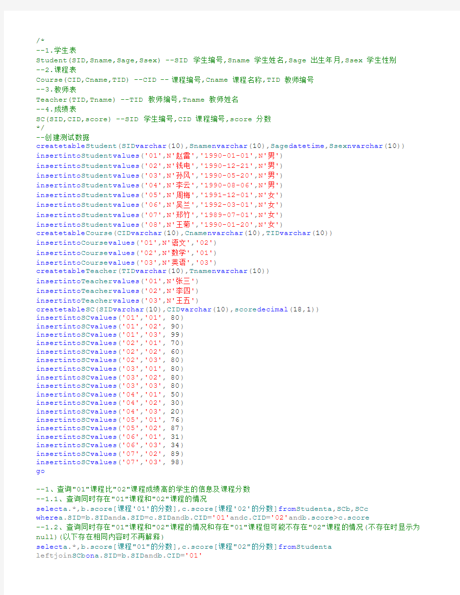 SQL语句基础考核