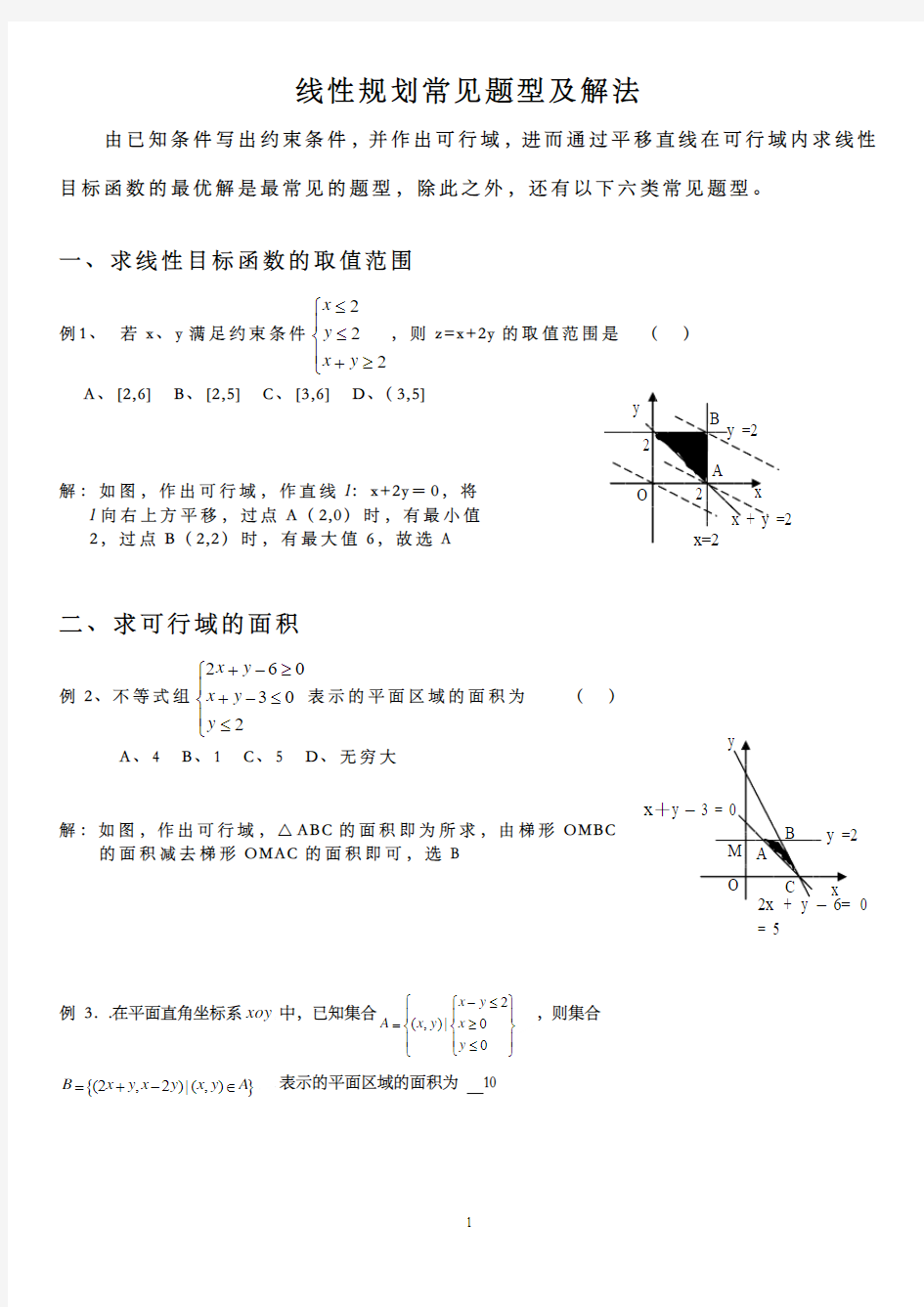 经典线性规划例题