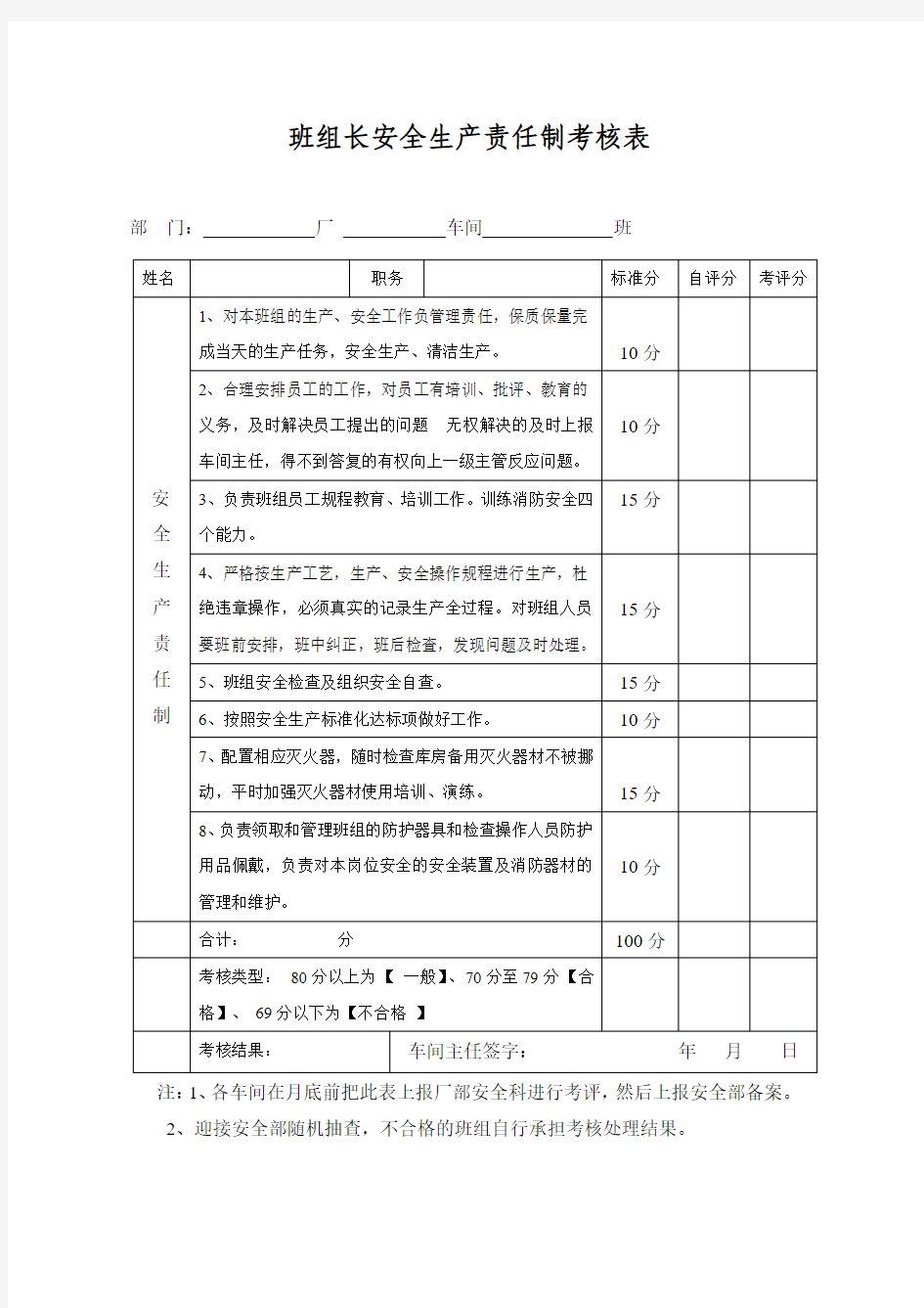 班组长安全生产责任制考核表