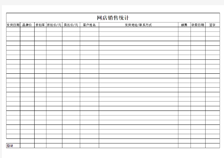 淘宝销售统计表格