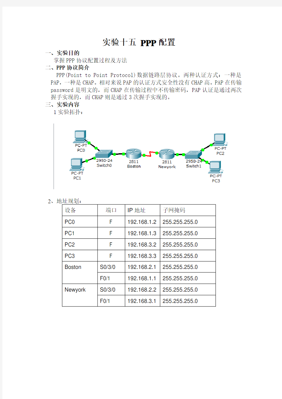 实验十五 PPP配置实验报告