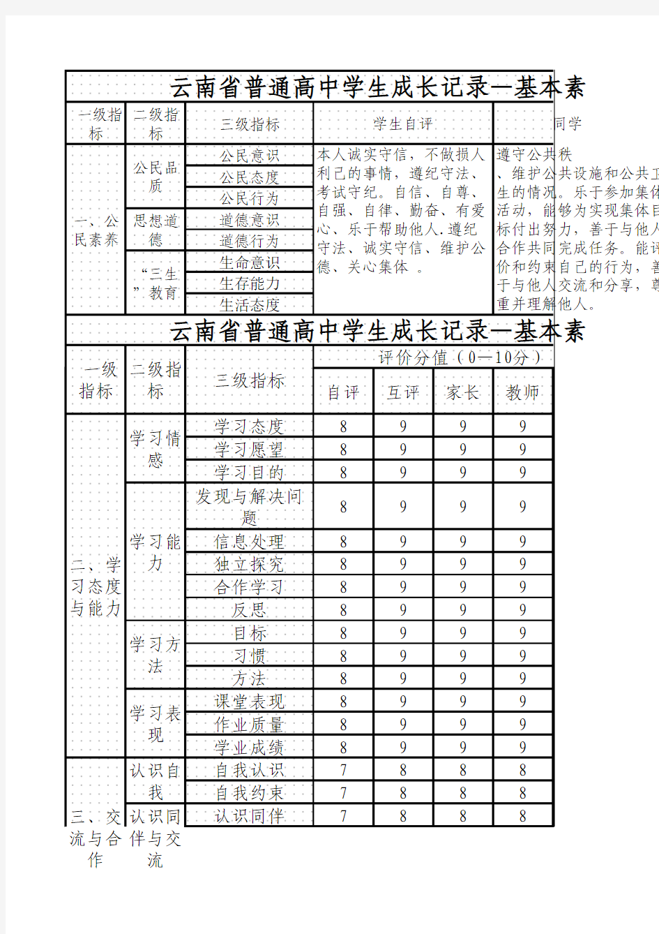 综合素质填写示例