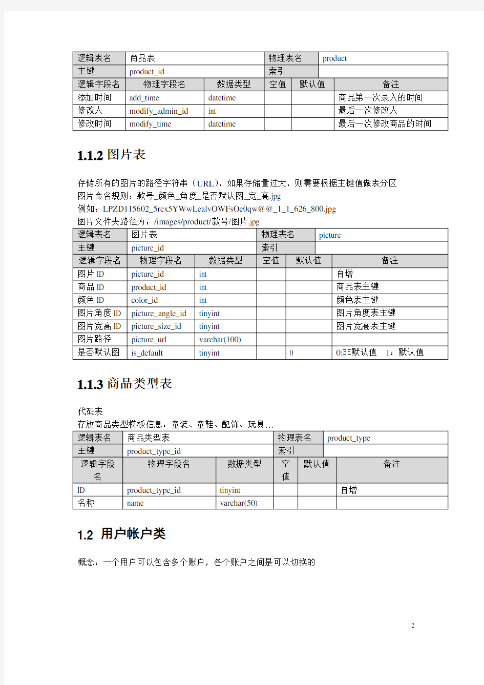 电商-数据库详细设计说明书V0.4