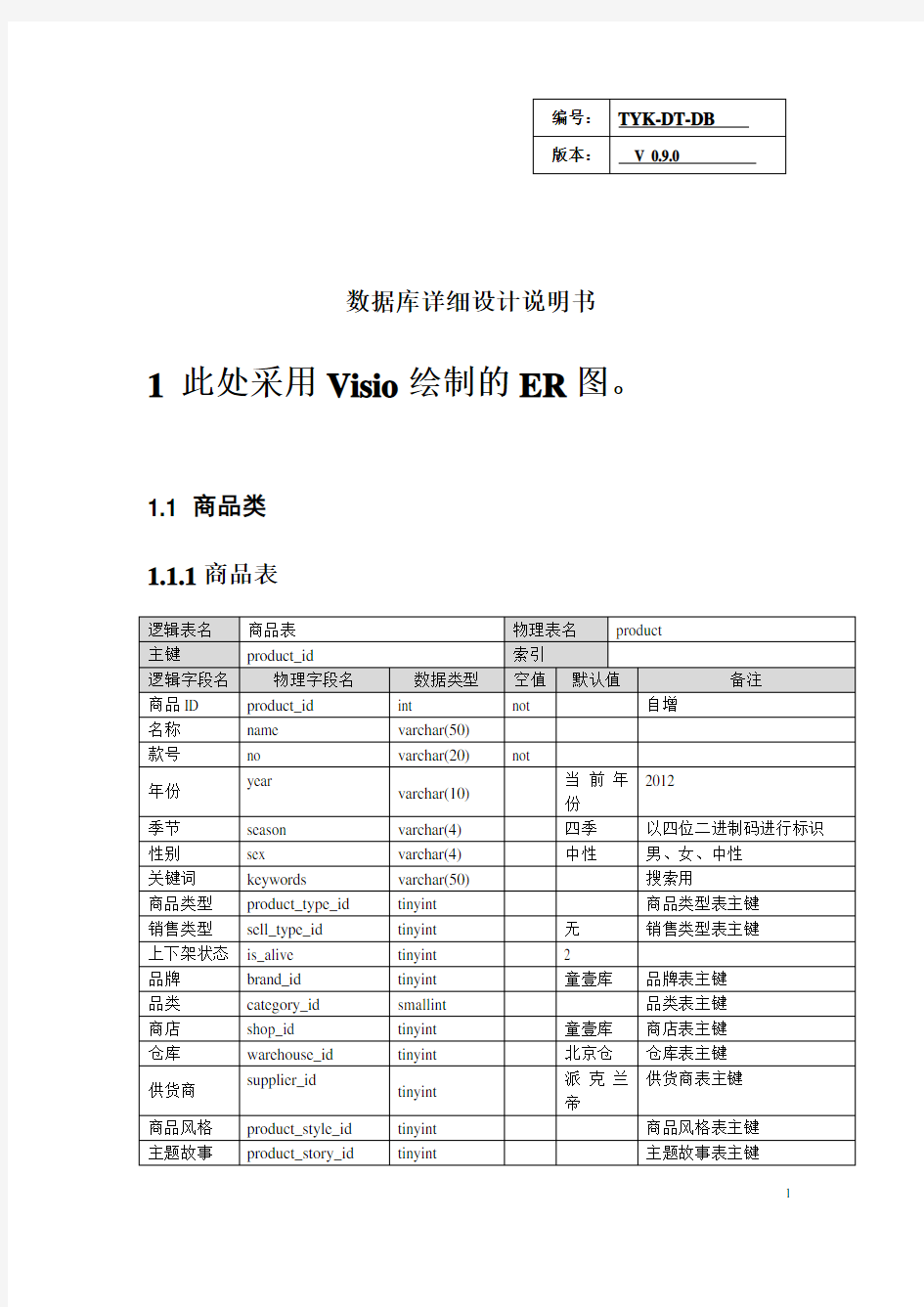 电商-数据库详细设计说明书V0.4