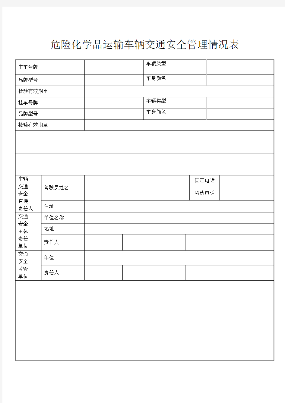 危险化学品运输车辆交通安全管理情况表