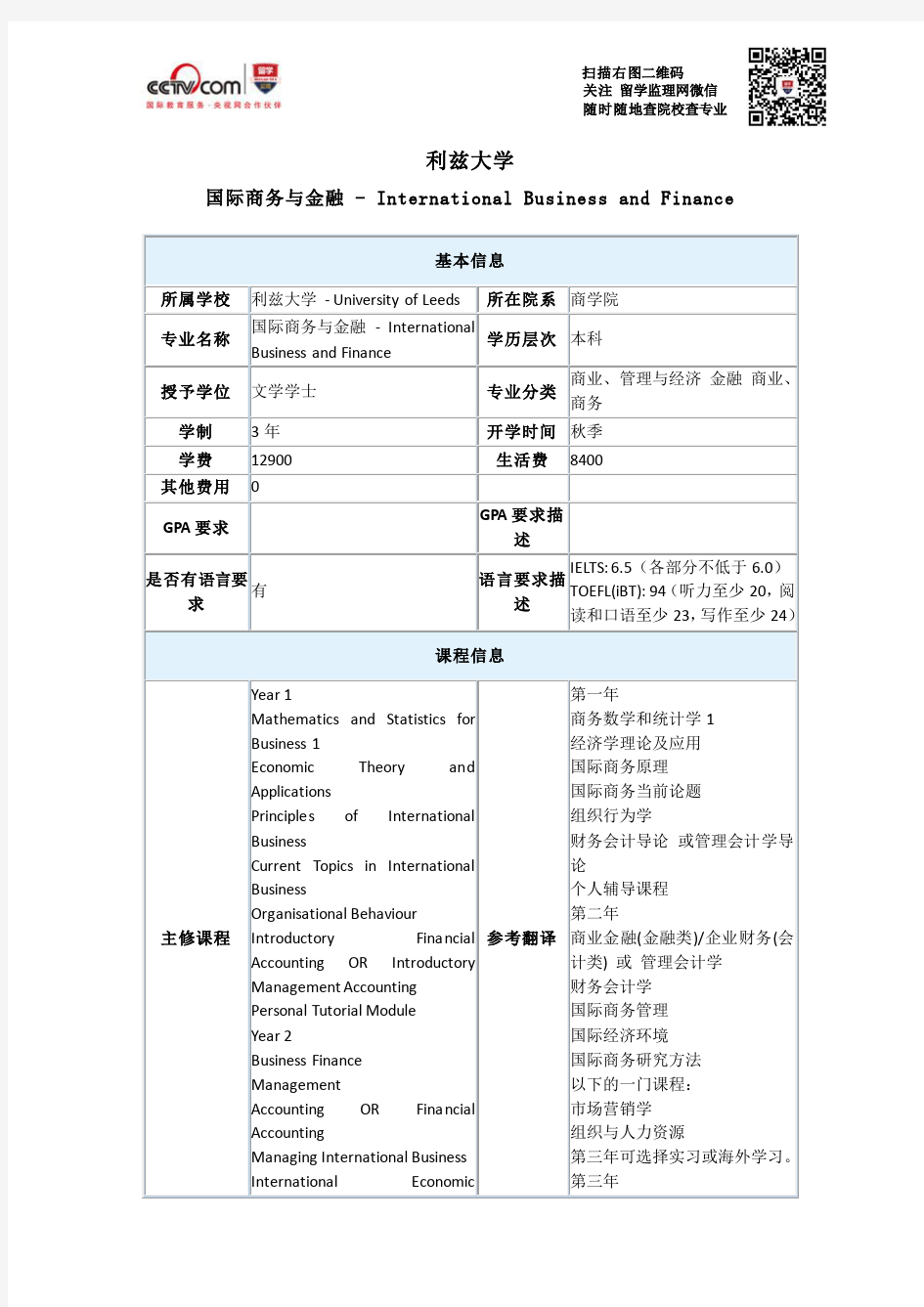 利兹大学国际商务与金融本科