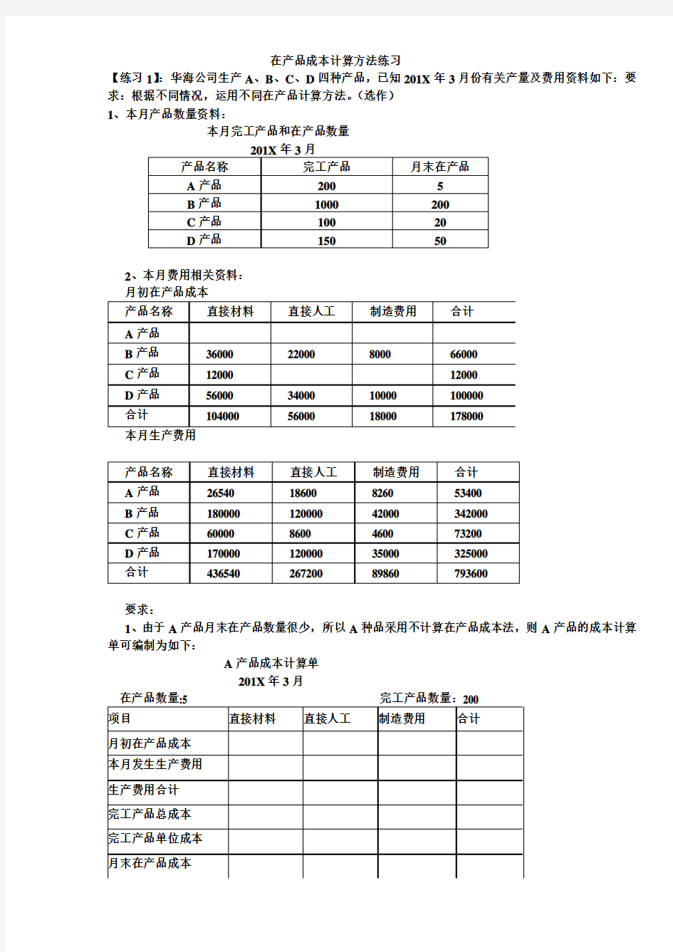 在产品成本计算方法