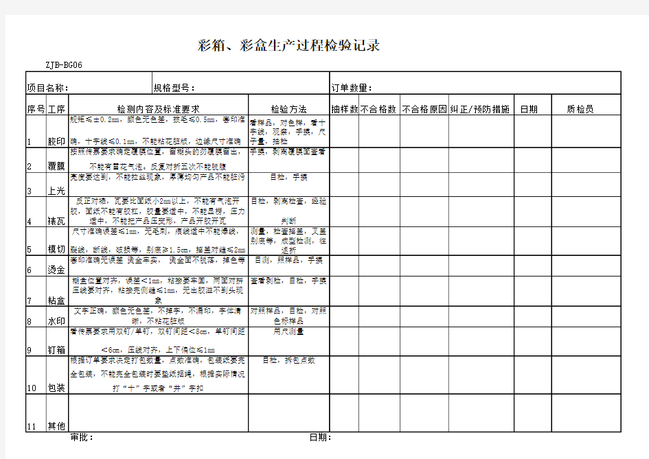 彩箱、彩盒生产过程检验记录