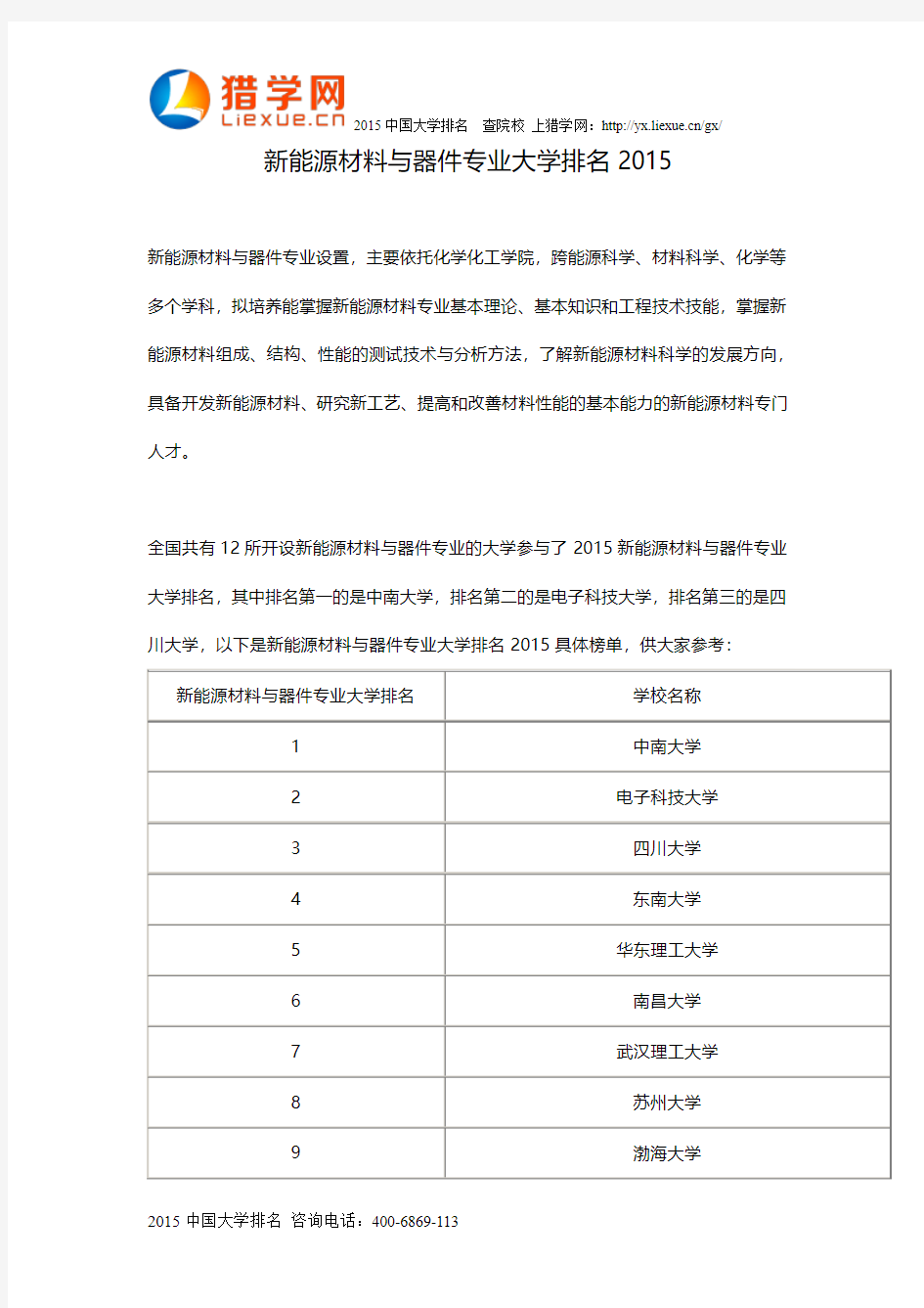 新能源材料与器件专业大学排名