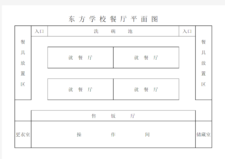 餐厅平面图