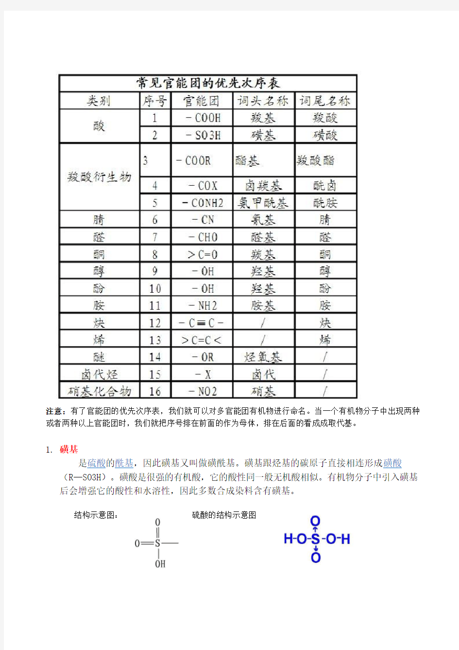 有机化学中官能团的顺序