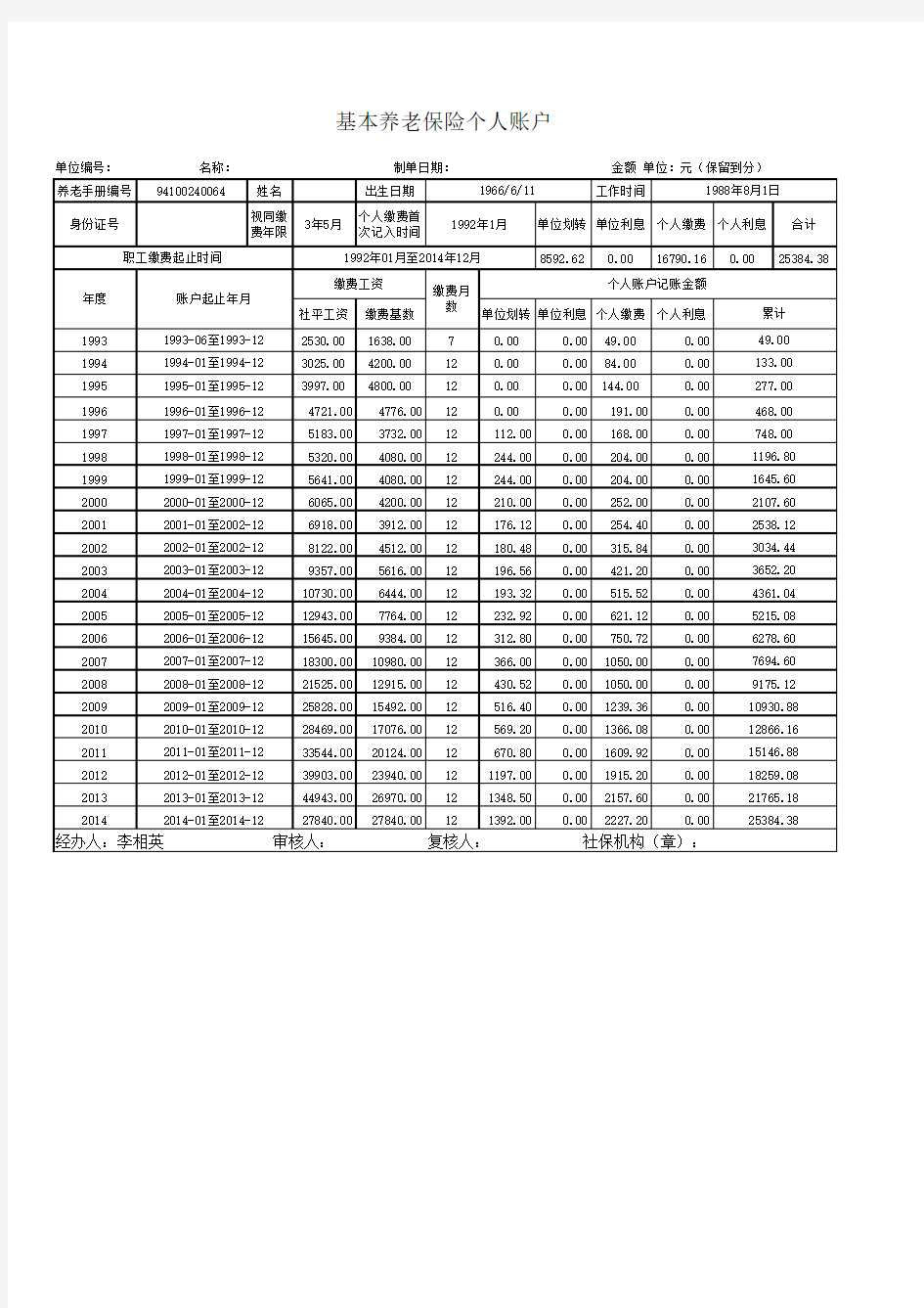 养老保险个人账户明细表