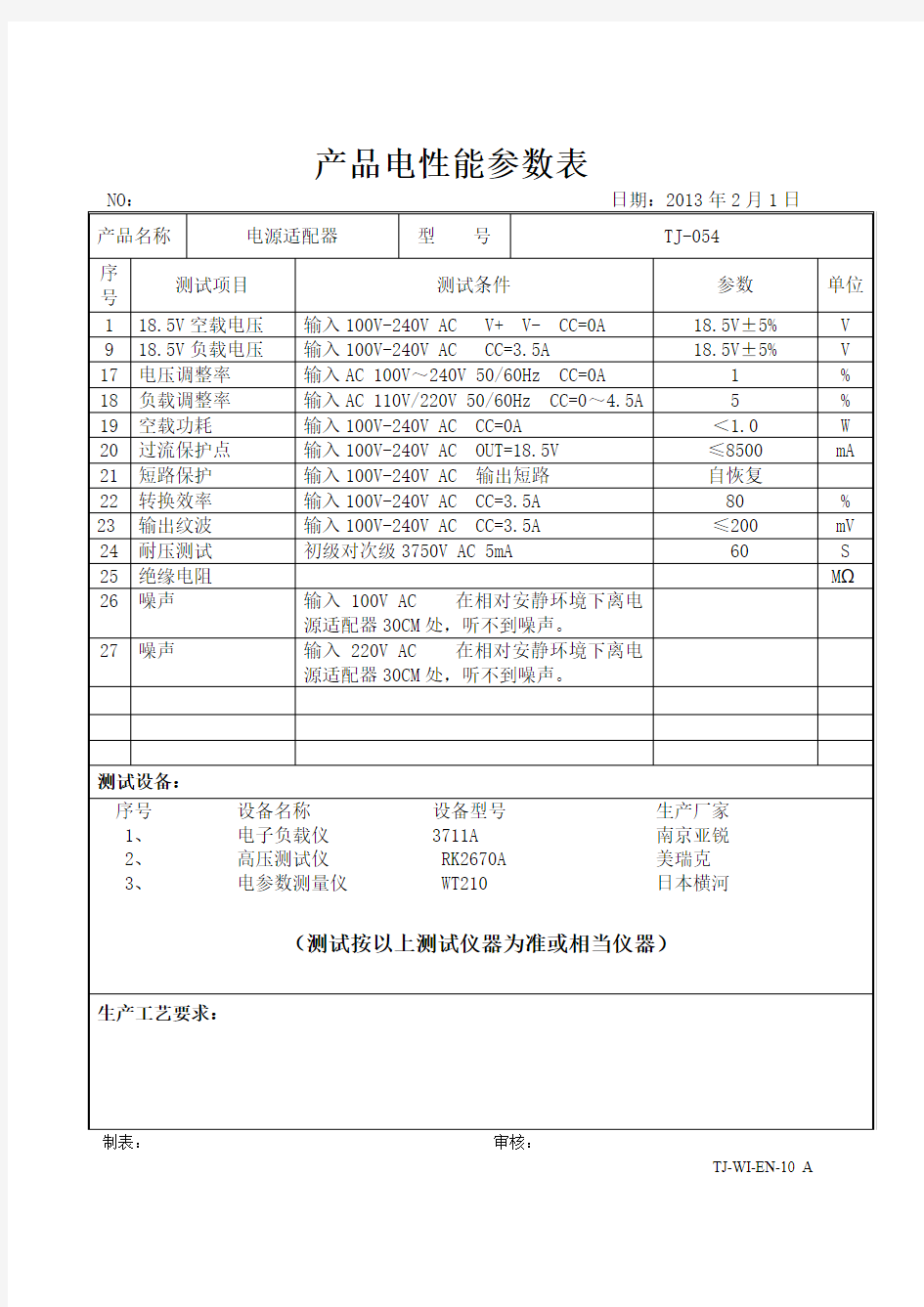 65W(电性能参数表)