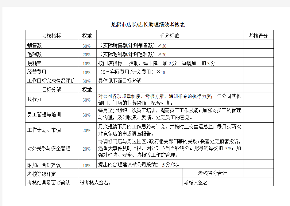 超市绩效考核表