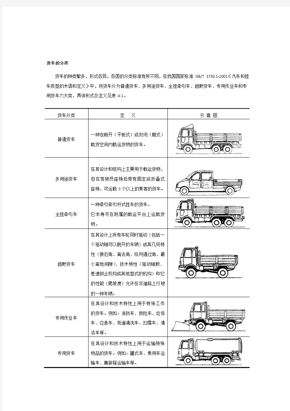 货车分类