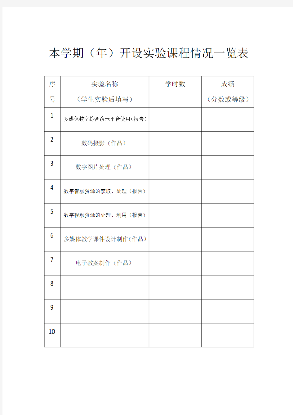 现代教育技术实验报告