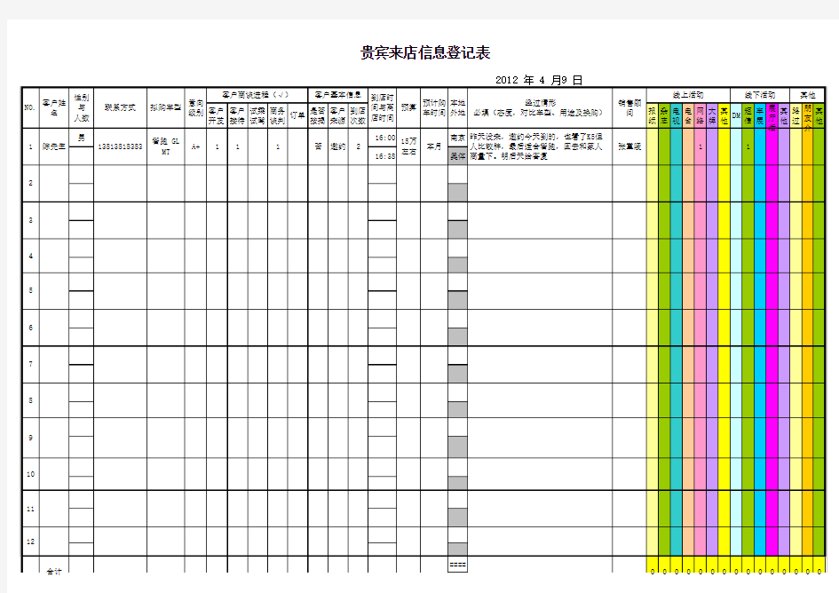 来店登记表模板