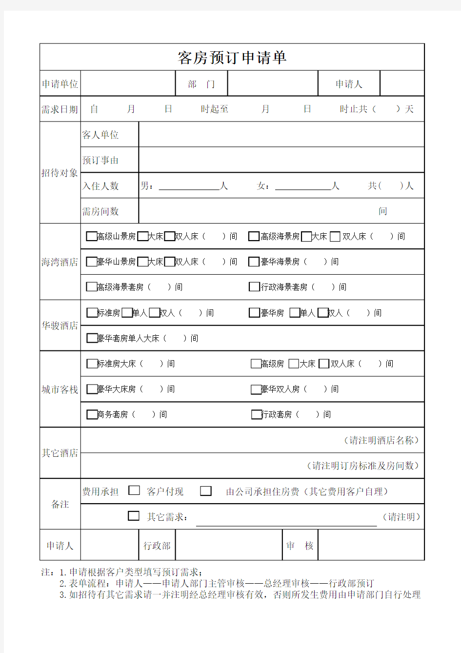 客房预订申请单