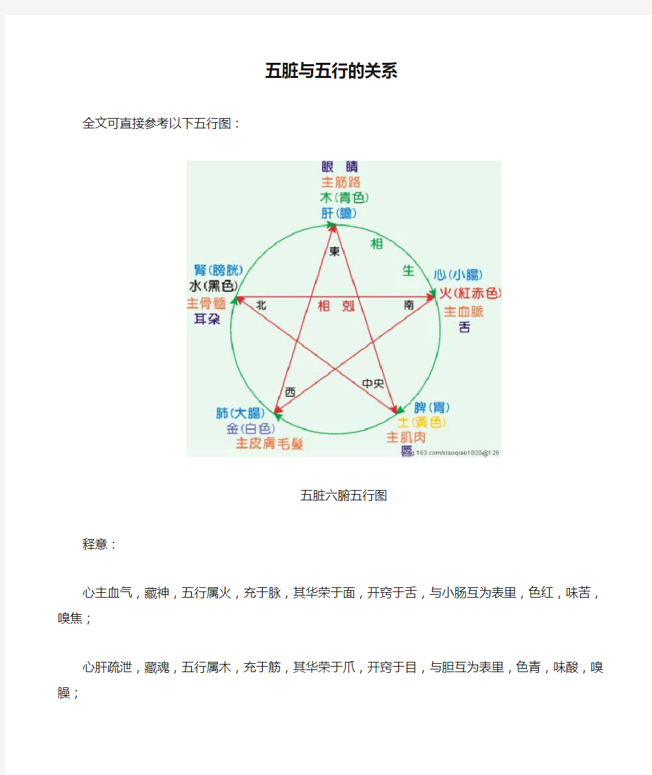 五脏与五行的关系