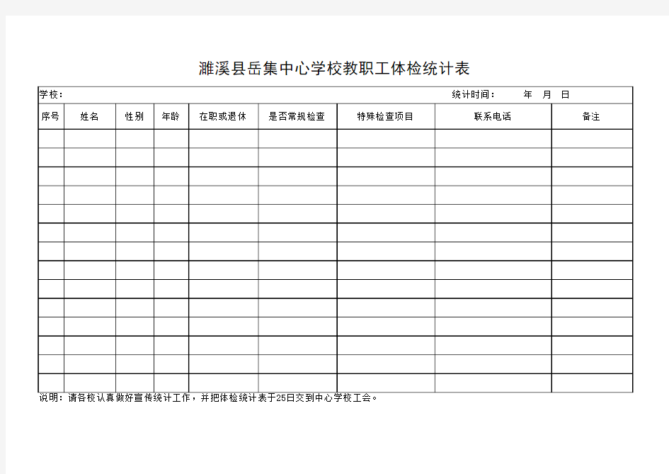 教职工体检统计表