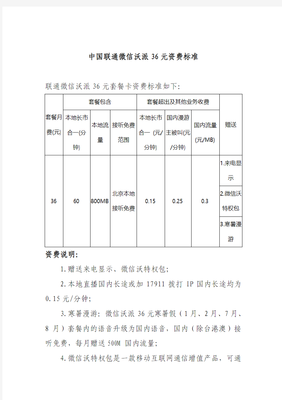 中国联通微信沃派36元资费标准