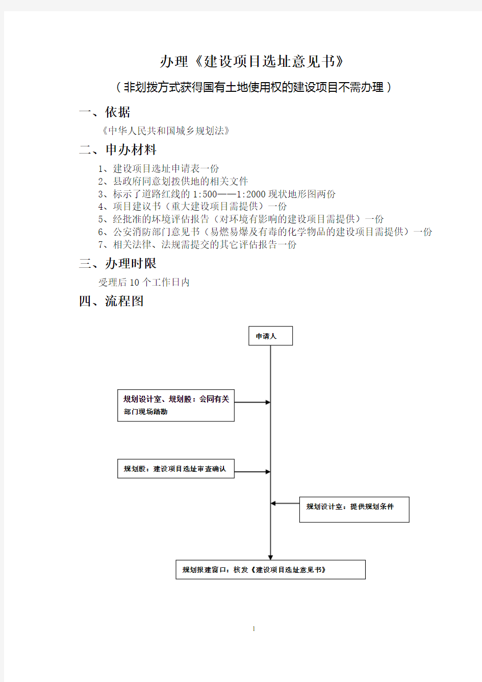 选址意见书