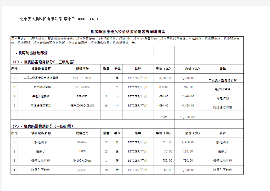 机房防雷接地系统配置清单明细表