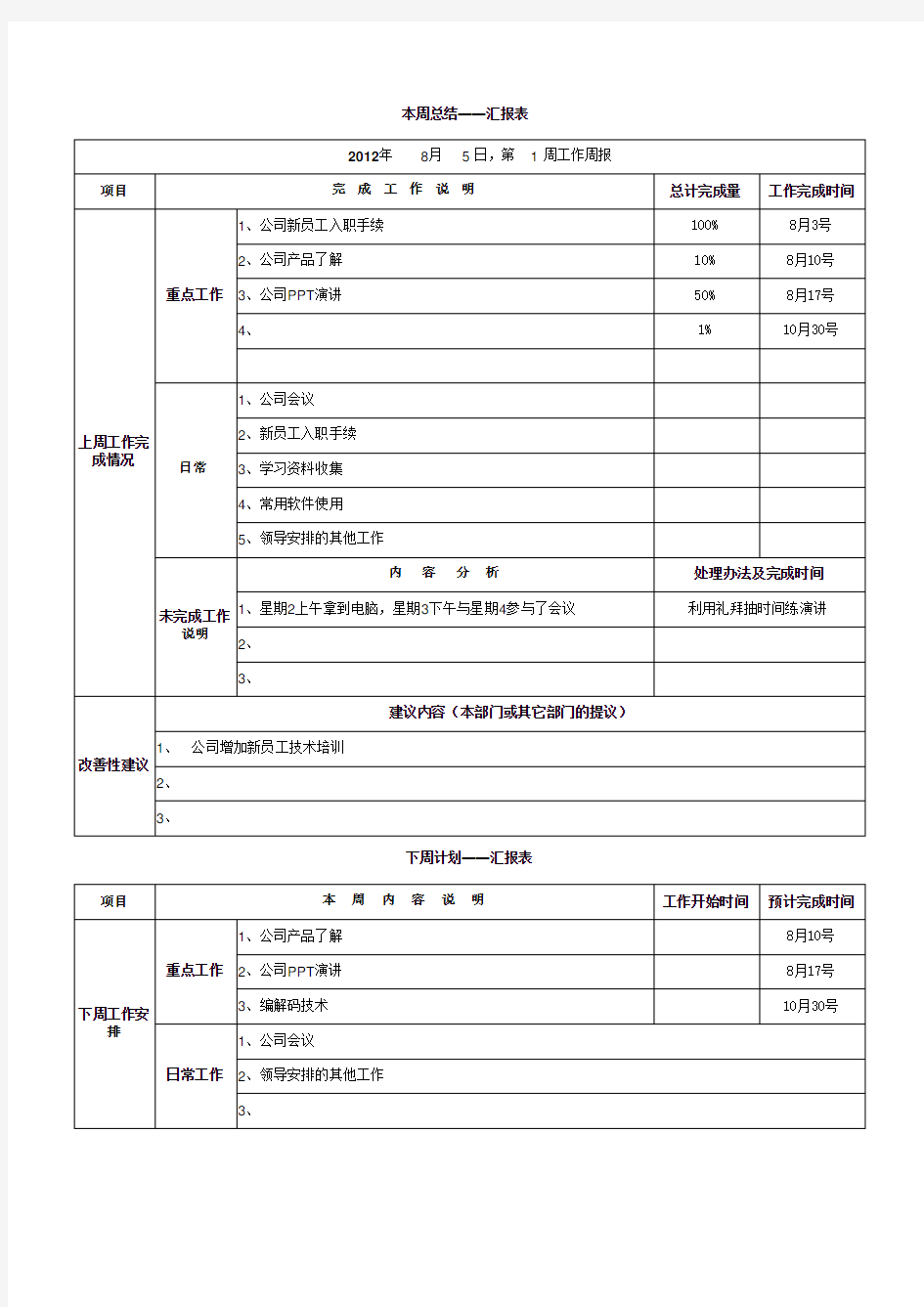 一周工作总结和下周计划 表格 