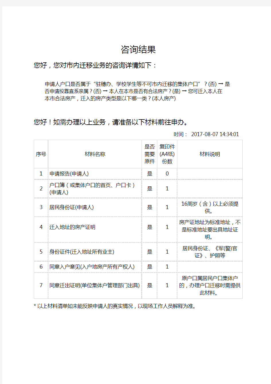 广州户口市内迁移所需材料