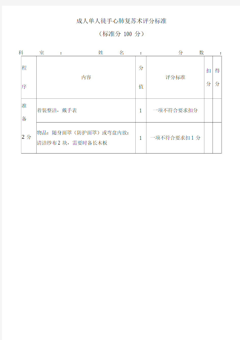 成人单人徒手心肺复苏评分标准